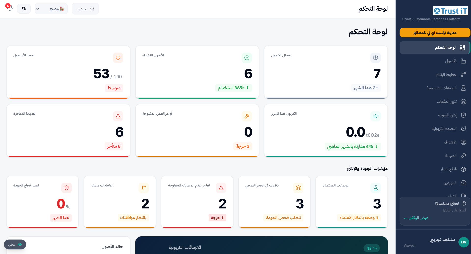 مصنعك الذكي يبدأ من هنا