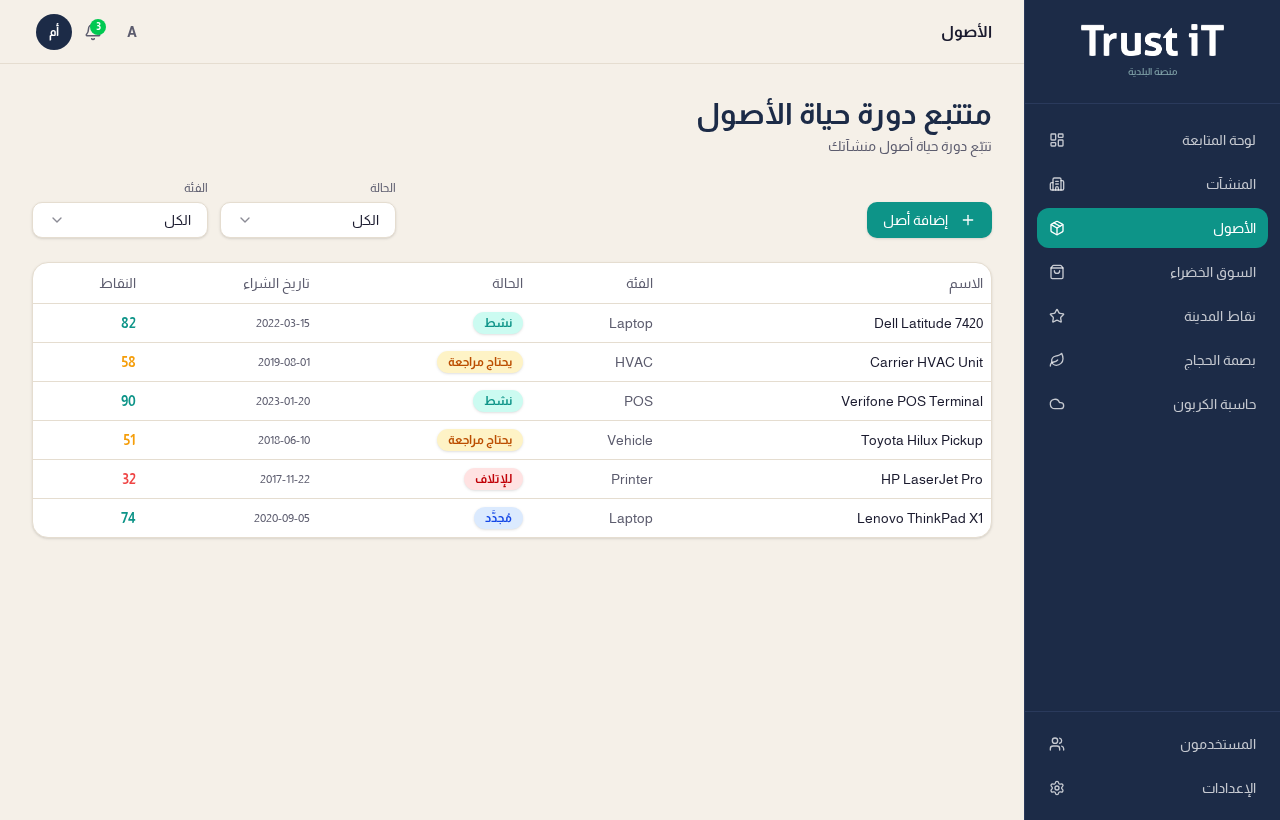 إدارة الأصول