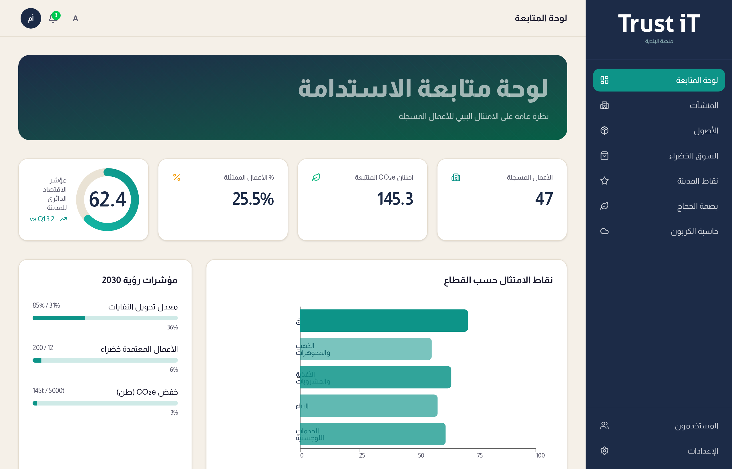 لوحة المتابعة